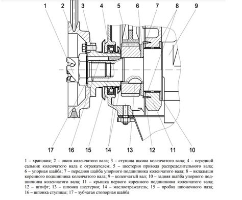 ЗМЗ-511 (15 фото): технические характеристики двигателя, описание ...