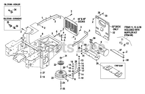 Dissecting The Exmark Radius A Closer Look At Its Parts