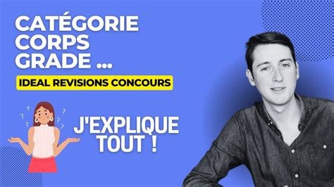 Catégorie corps et grade dans la fonction publique J EXPLIQUE TOUT