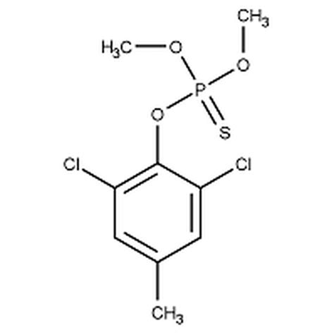 Tolclofos Methyl Solution CRM LABSTANDARD