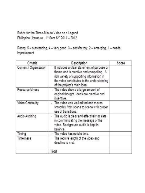 Announcements Schedules Rubric For The Three Minute Video Of A Legend