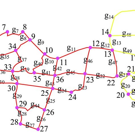 schematic diagram  water supply network   town