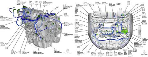 How To Understand Ford Fusion Coolant Hose Diagrams