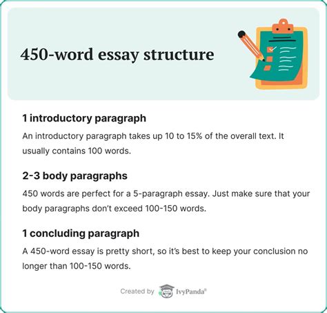 450 Word Essay Examples 450 Words Essay Topics Ivypanda®