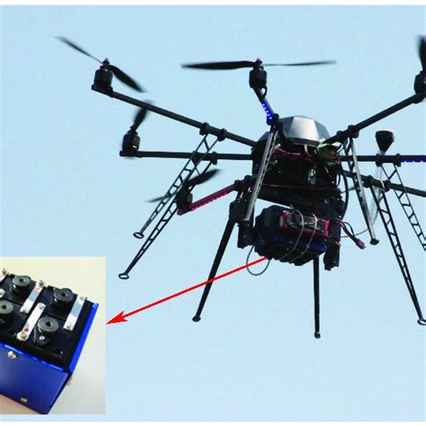 The Uav Equipped With Multispectral Camera Used In This Study