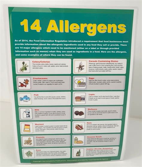 14 Food Allergens Sign Safer Food Better Grelly UK