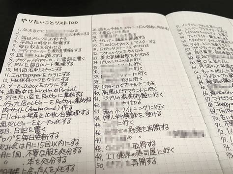 書けば叶う！「やりたいことリスト100」のつくりかた マナビシェア