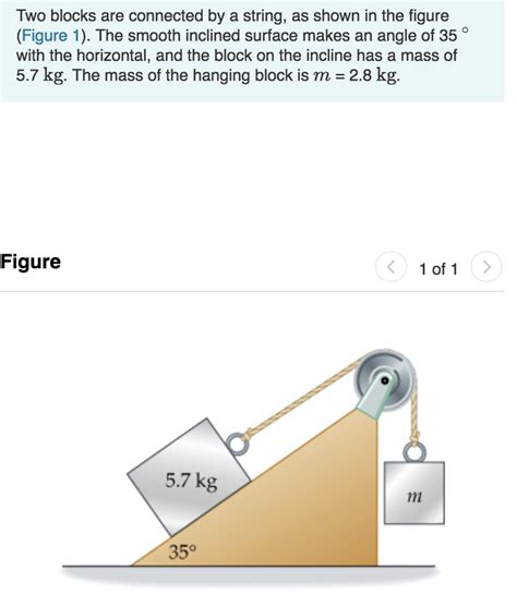 Answered Two Blocks Are Connected By A String Bartleby