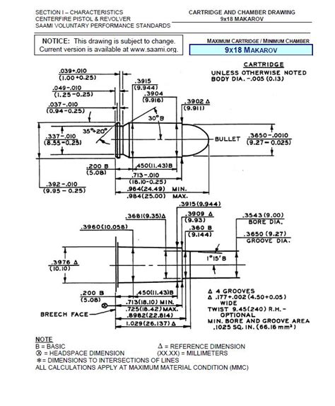 Saami Pistol Cartridge Catalog The Ballistic Assistant