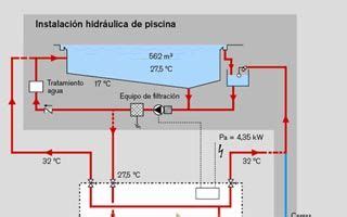 Actualizar Imagen Diagrama De Instalacion Hidraulica De Albercas