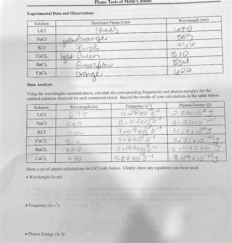 Flame Test Lab Results