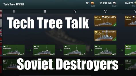 World Of Warships Blitz Tech Tree Talk Soviet Destroyers Youtube