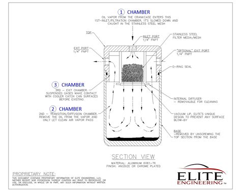 Catch Can Diagram