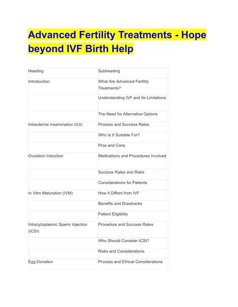 Ppt Advanced Fertility Treatments Hope Beyond Ivf Birth Help