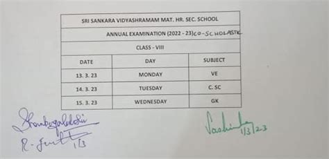 Examination SSVTR