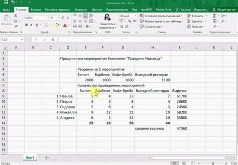 Задачи по Excel для аналитиков Блог о рисовании и уроках фотошопа