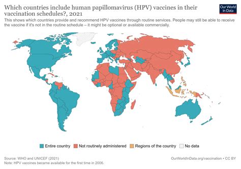 We Re Not Taking Full Advantage Of The Hpv Vaccine Why World