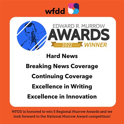 WFDD wins five regional Edward R. Murrow Awards | Inside WFU