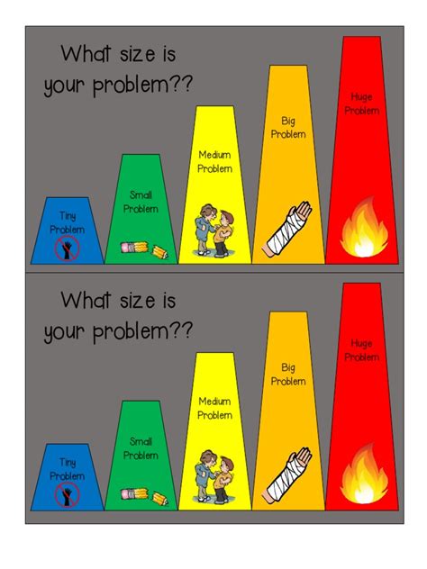 What Size Is Your Problem | PDF