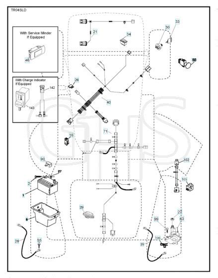 Husqvarna Yth K Electrical Ghs