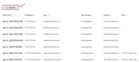 Monitor Mailbox Folder Permission Changes In Exchange Online