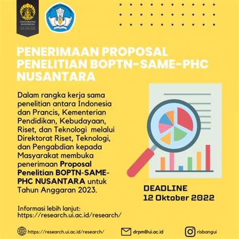 Penerimaan Proposal Penelitian Boptn Same Phc Nusantara