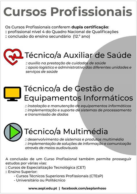 Cursos Profissionais Escola Secund Ria Da P Voa De Lanhoso