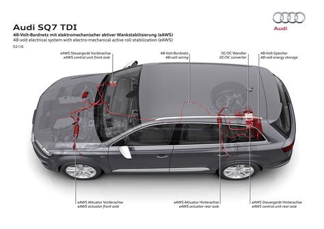 Audi SQ7 TDI Driving Innovation QuattroWorld