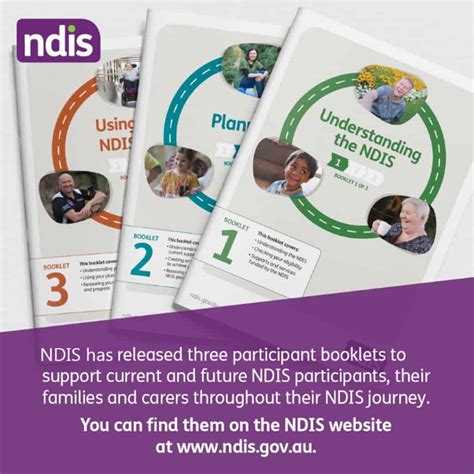 Ndis New Participant Booklets Open Minds