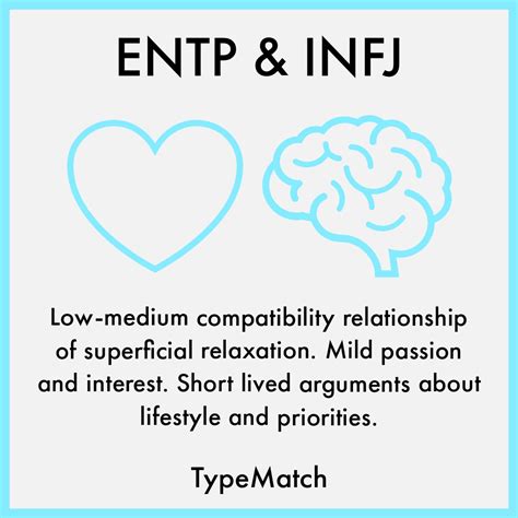 Entp And Infj Relationship Typematch