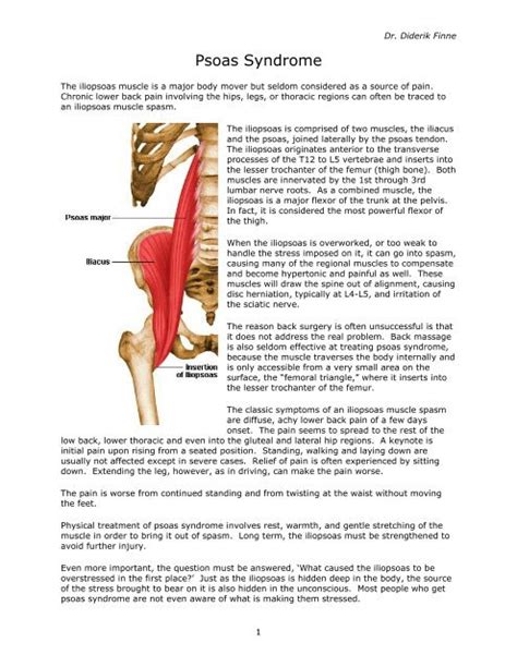 Psoas Syndrome