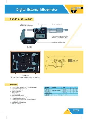 Baker Dmm Digital External Micrometer At Piece In Mumbai Id