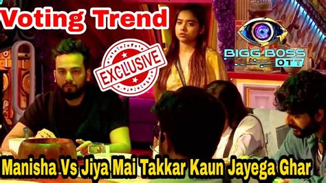 Exclusive Voting Trend Semi Finale Manisha Rani Jiya