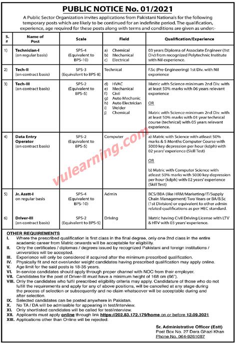 Pakistan Atomic Energy Commission PAEC Islamabad Jobs 2021 Online