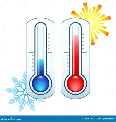 Thermometer Icon Measuring Hot And Cold Temperature Stock Vector