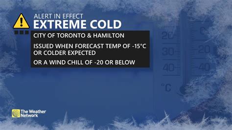 Toronto Issues Extreme Cold Alert As Polar Vortex Descends