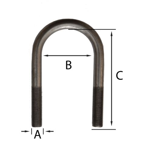 R01 - 1/2" x 1 3/4" Inside Width - Fine Thread - U-Bolts Direct