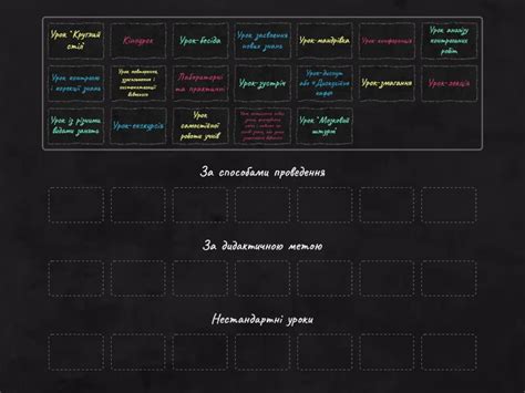 Класифікація типів уроку - Сортування за групами