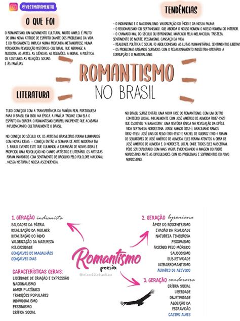 Romantismo No Brasil Literatura