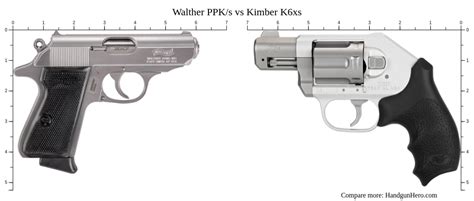 Walther Ppk S Vs Kimber K Xs Size Comparison Handgun Hero