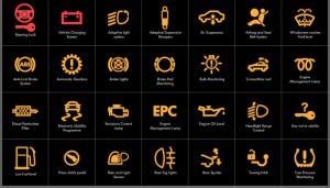 Isuzu Npr Dashboard Lights Symbols