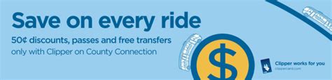 Clipper Card County Connection