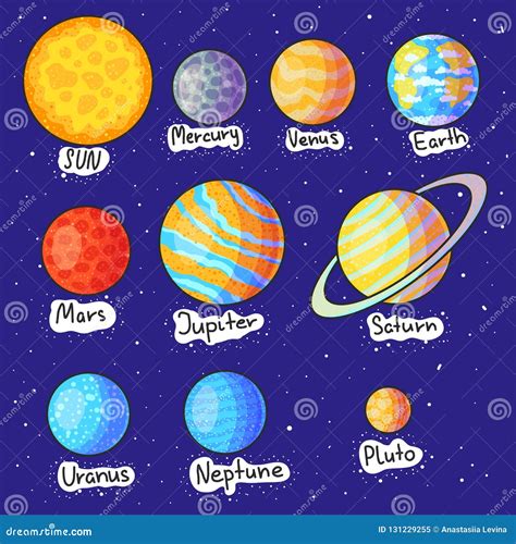 Grupo Das Ilustrações Dos Desenhos Animados Dos Planetas Do Sistema