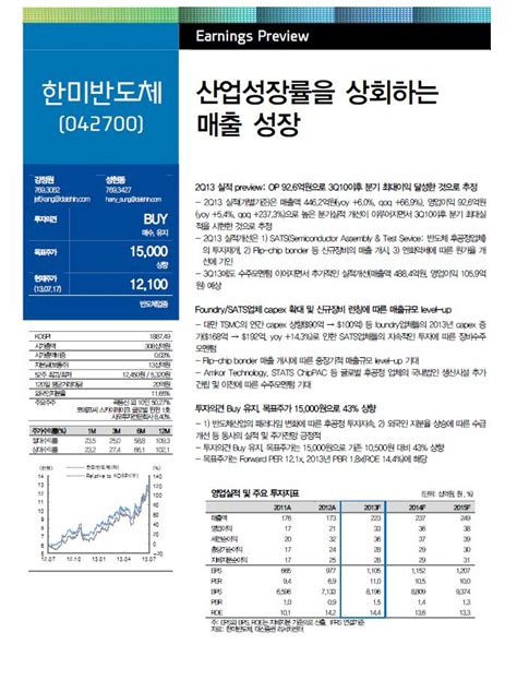 한미반도체 산업성장률을 상회하는 매출 성장