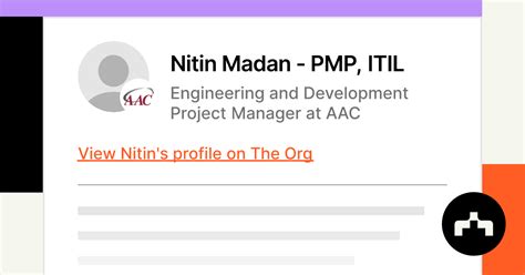 Nitin Madan Pmp Itil Engineering And Development Project Manager