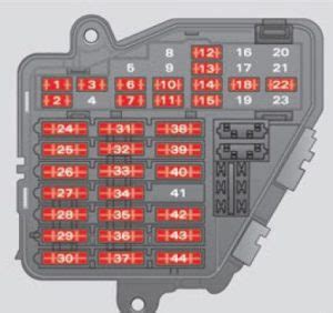 Seat Exeo Pojistkov Sk Ka Sch Ma Pojistek