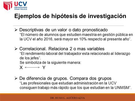 Como Redactar Una Hipotesis De Investigacion Ejemplos
