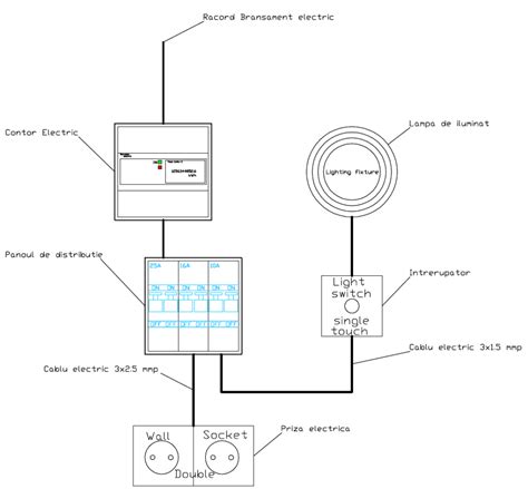 Schema Electrica A Unei Instalatii Simple Electritec