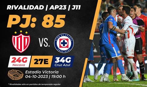 D Nde Ver Necaxa Vs Cruz Azul Horario Canal Transmisi N Liga Mx Hoy