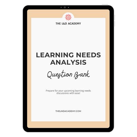 Learning Needs Analysis Question Bank The Landd Academy